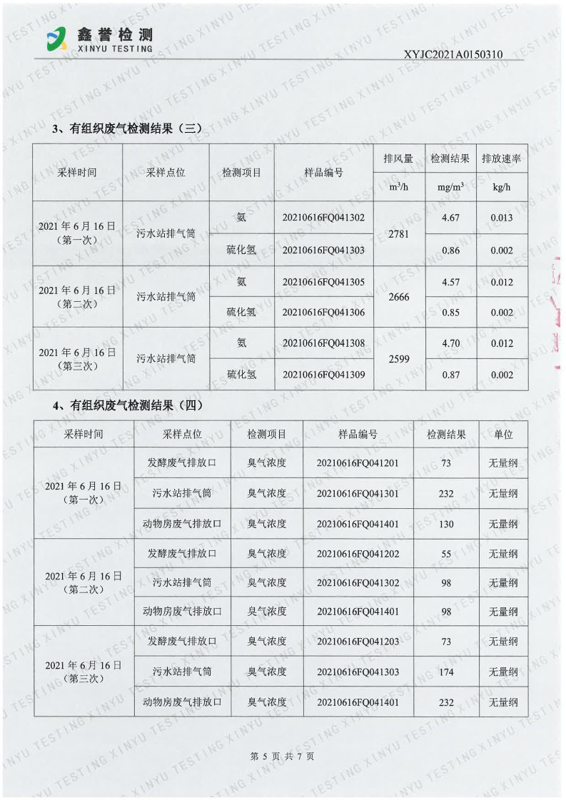 废气（6月）-Z6·尊龙凯时「中国」官方网站_Page5.jpg