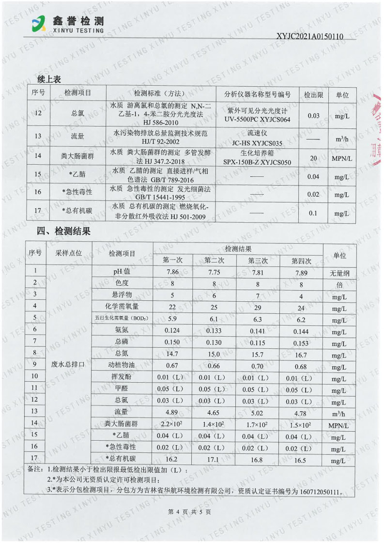 废水（6月）-Z6·尊龙凯时「中国」官方网站_Page4.jpg