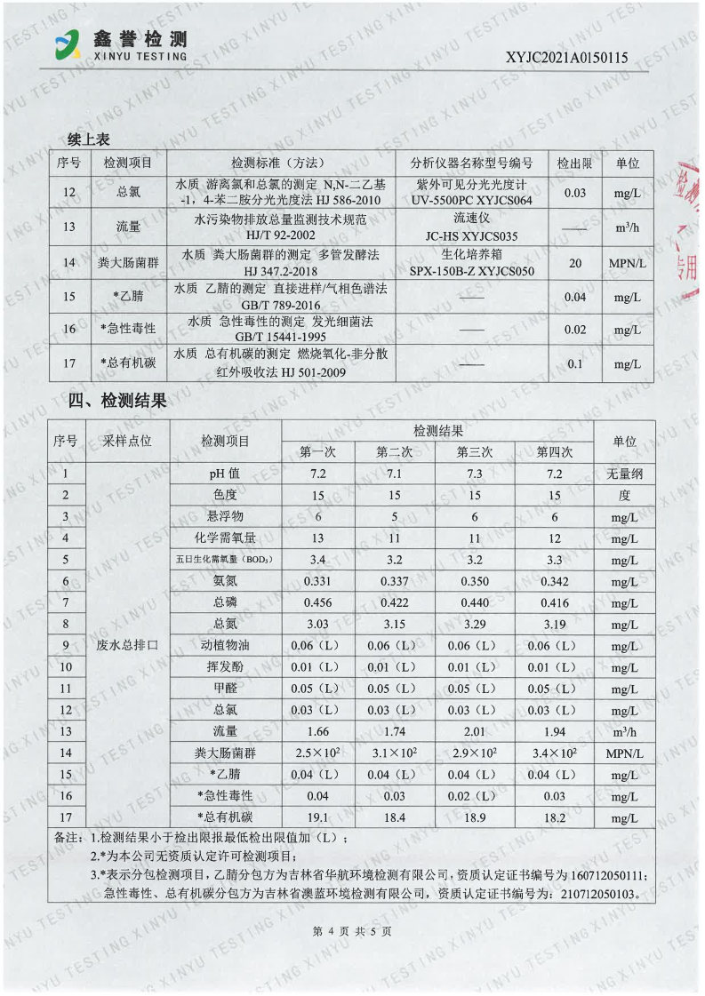 废水（第四季度）-Z6·尊龙凯时「中国」官方网站（越达园区）_Page4.jpg