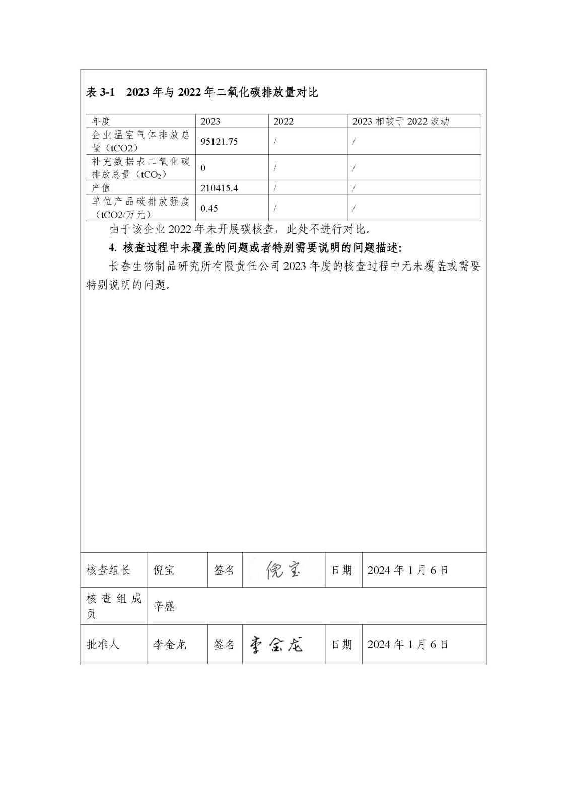 2023年度温室气体排放核查报告_页面_4.jpg